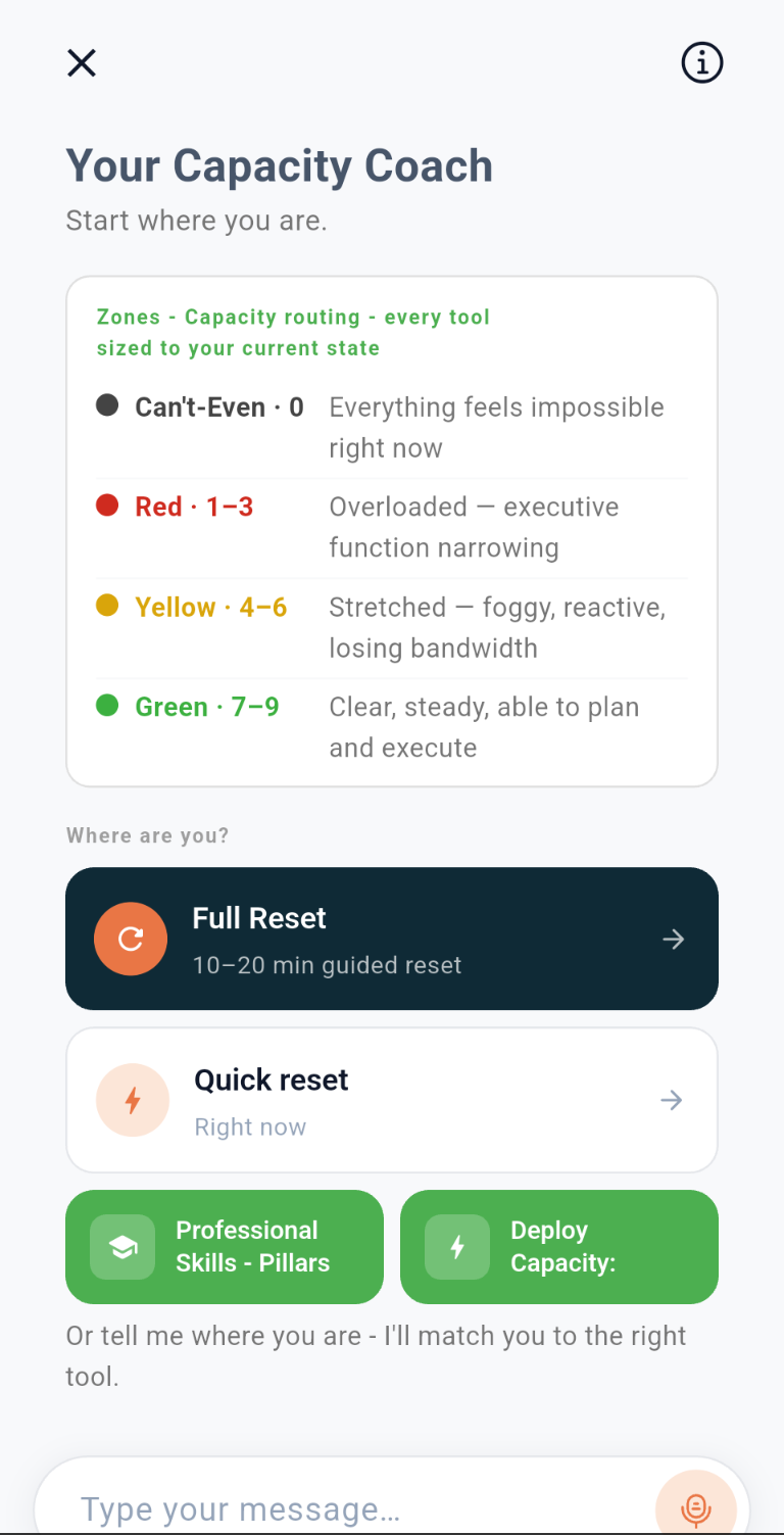 capacity coach