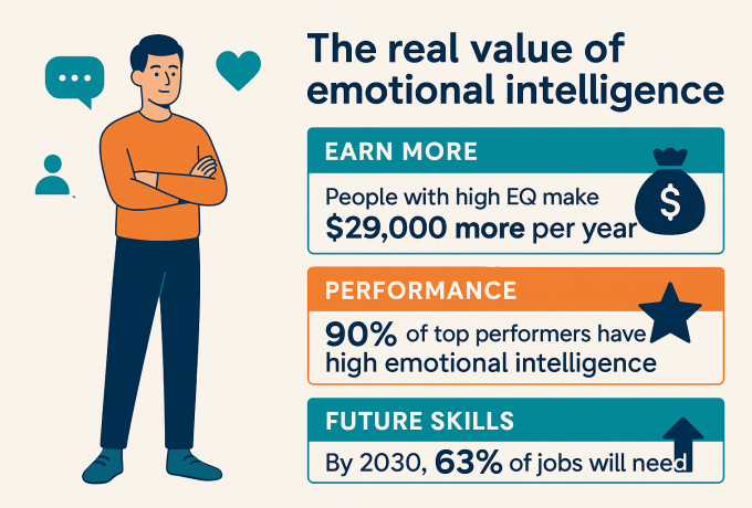 life skills to help you earn more